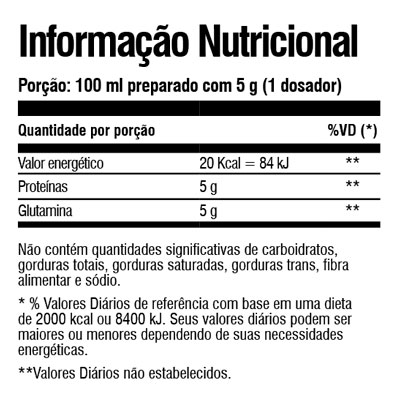 Hydra Glutamina Tabela Nutricional